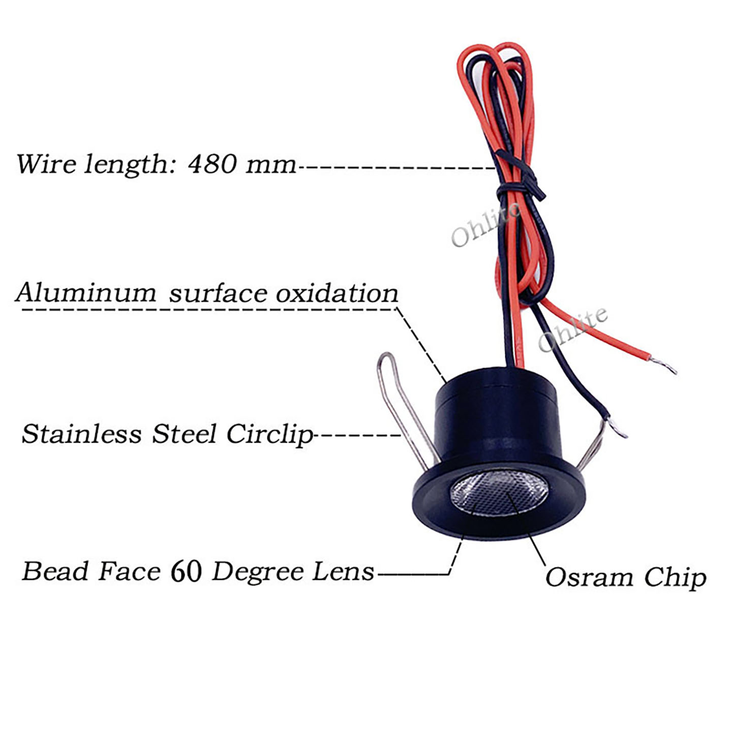 Mini LED Recessed Spotlight Se - Ladder Toss Set ulasan dan harga