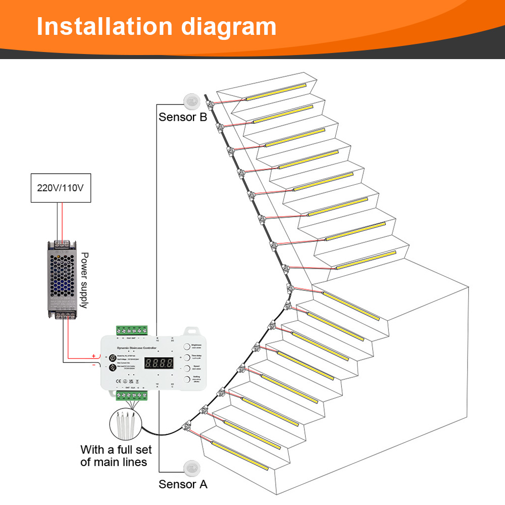 Intelligent Motion Sensor Stai - Ladder Toss Set ulasan dan harga